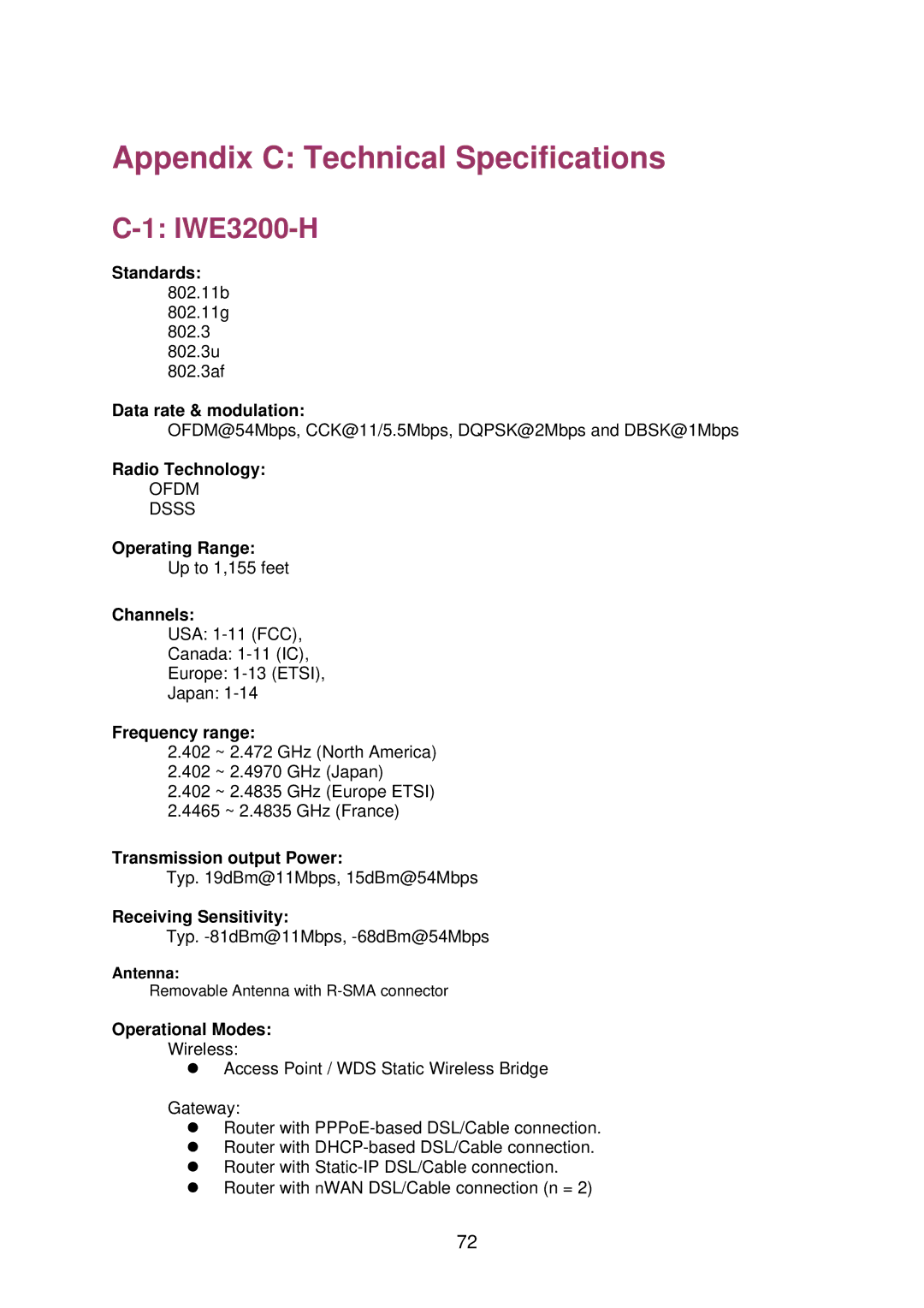 Epson IWE3200-H manual 