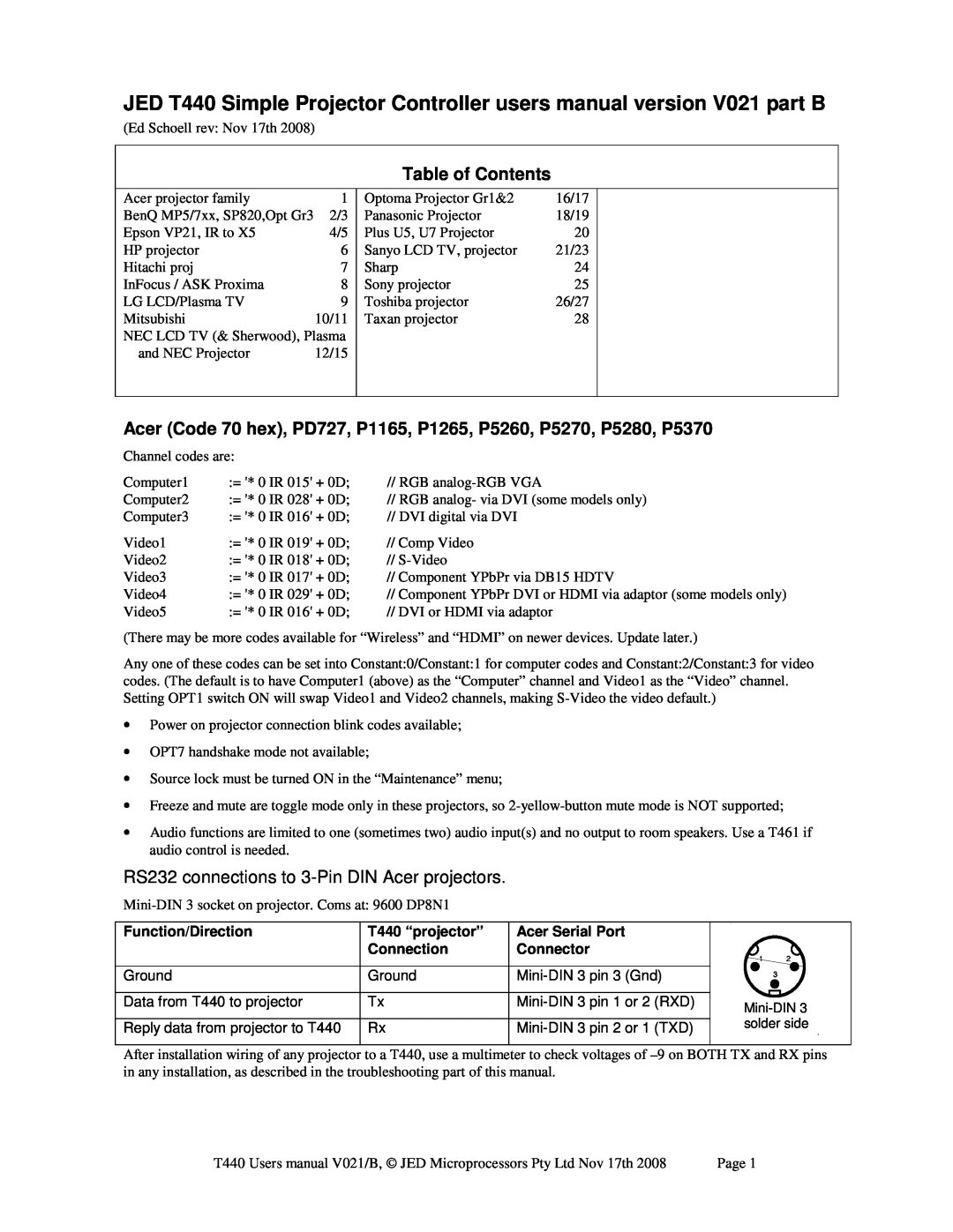 Epson JED T440 user manual Table of Contents, Acer Code 70 hex, PD727, P1165, P1265, P5260, P5270, P5280, P5370, Connector 