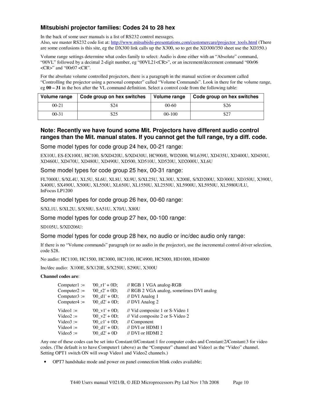 Epson JED T440 Mitsubishi projector families Codes 24 to 28 hex, Some model types for code group 24 hex, 00-21 range 