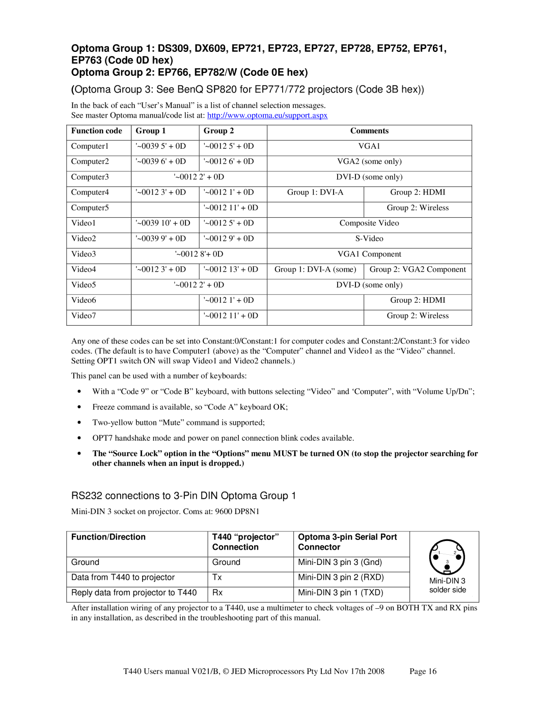 Epson JED T440 user manual RS232 connections to 3-Pin DIN Optoma Group, Function code Group Comments 