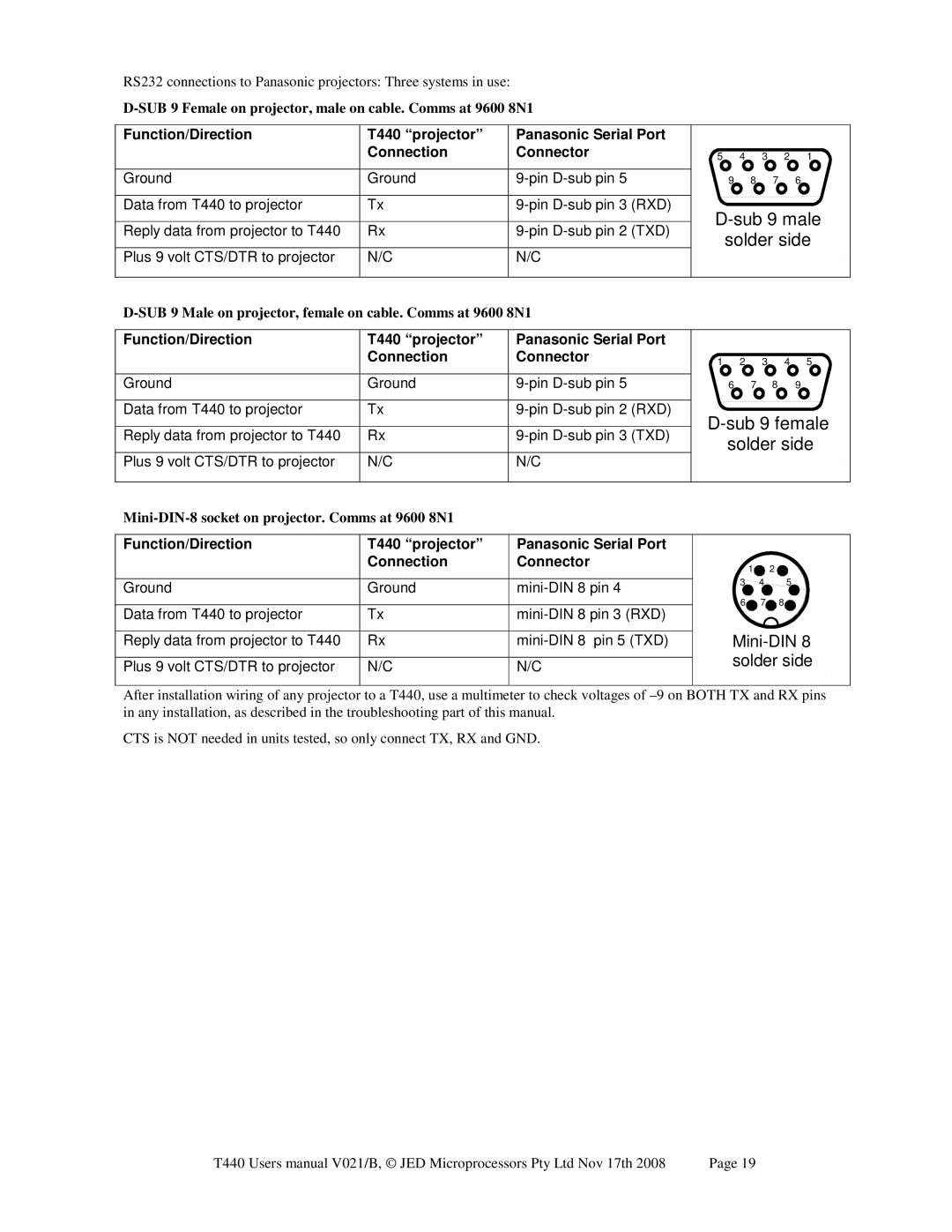 Epson JED T440 user manual Sub 9 male Solder side, Mini-DIN 8 solder side, Panasonic Serial Port Connector 