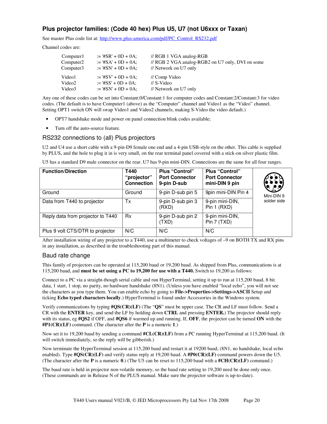 Epson JED T440 RS232 connections to all Plus projectors, Baud rate change, Plus Control Port Connector mini-DIN 9 pin 