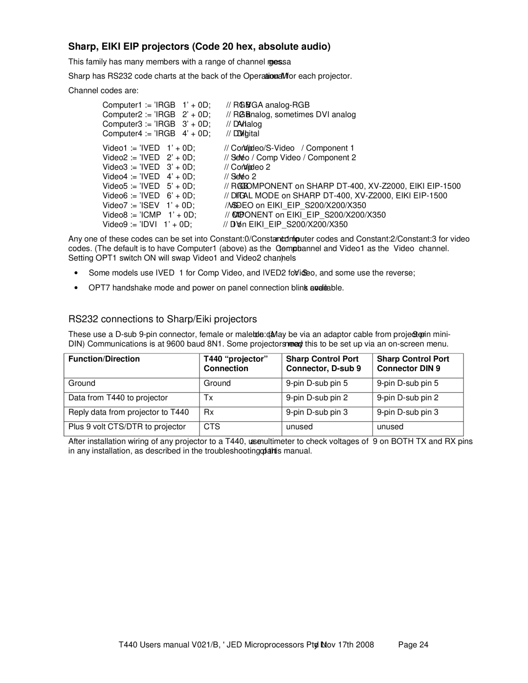 Epson JED T440 Sharp, Eiki EIP projectors Code 20 hex, absolute audio, RS232 connections to Sharp/Eiki projectors 
