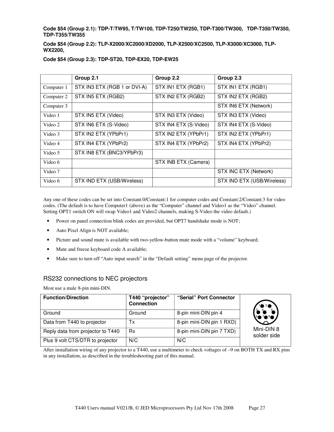 Epson JED T440 user manual STX IN1 ETX RGB1 