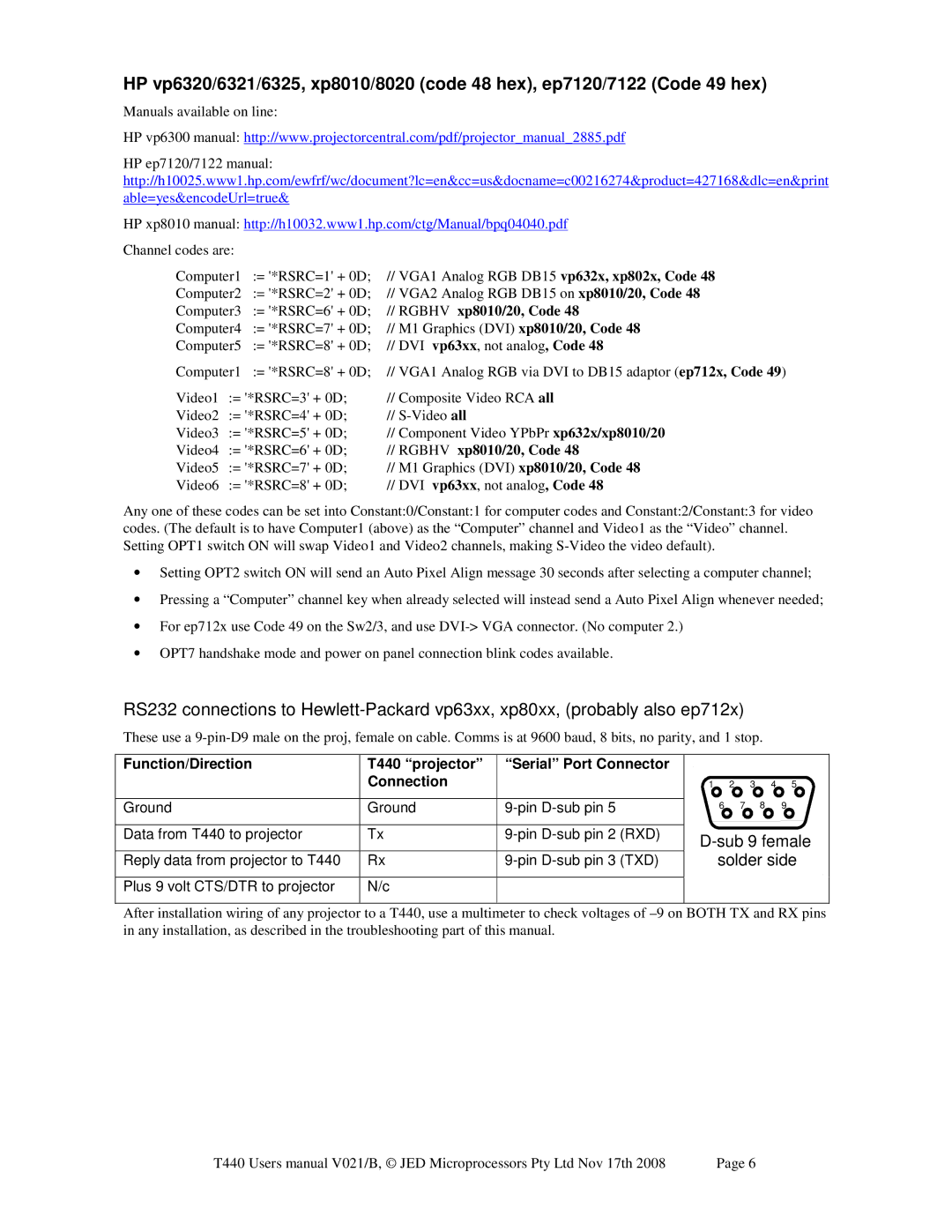 Epson JED T440 user manual Sub 9 female solder side, Function/Direction 