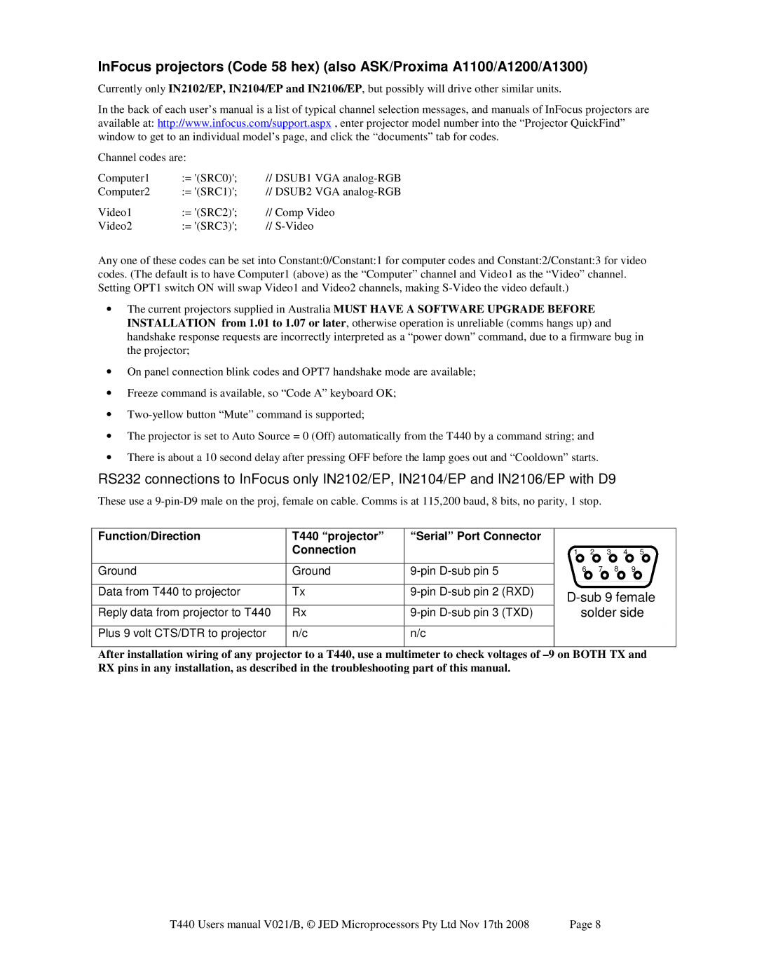 Epson JED T440 user manual Rxd 