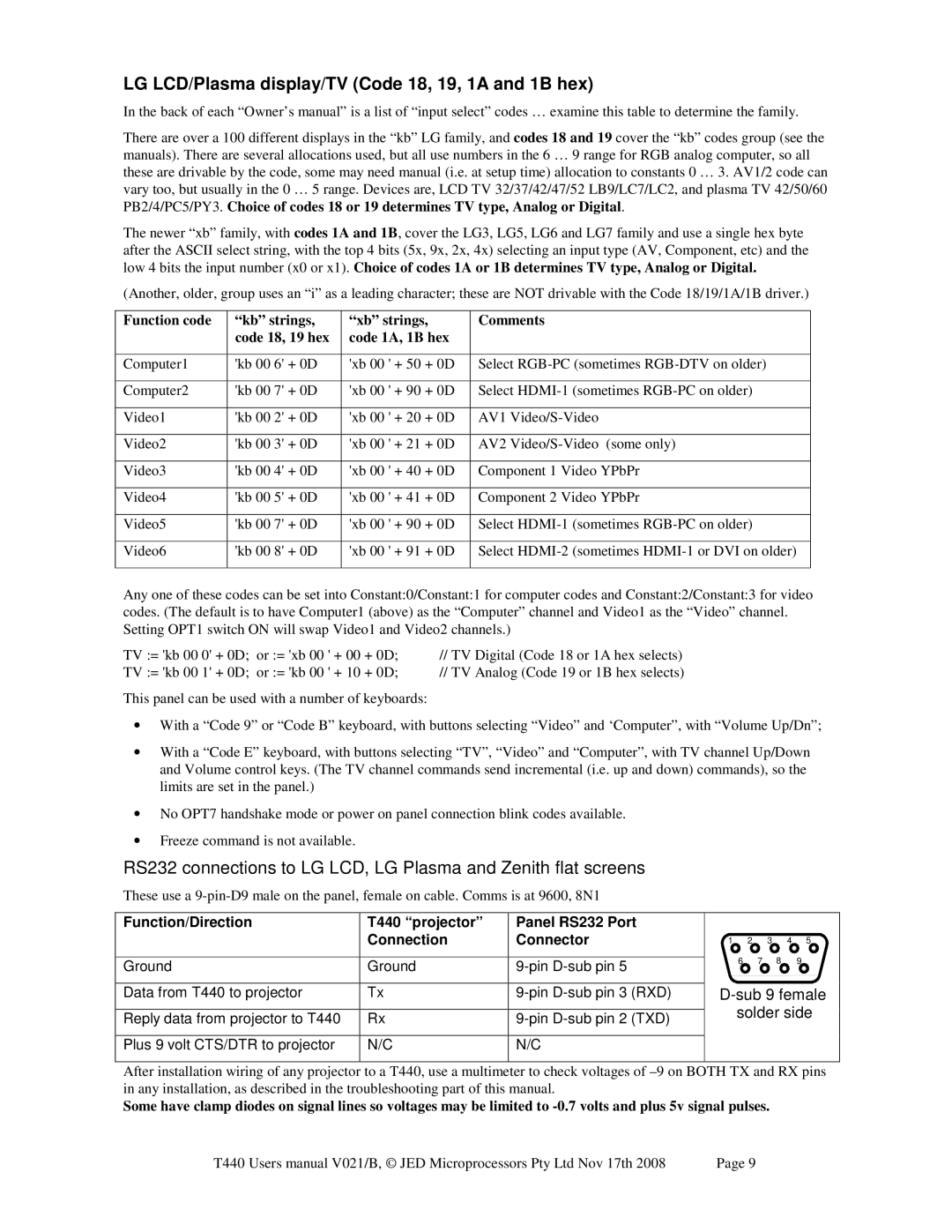 Epson JED T440 user manual LG LCD/Plasma display/TV Code 18, 19, 1A and 1B hex 