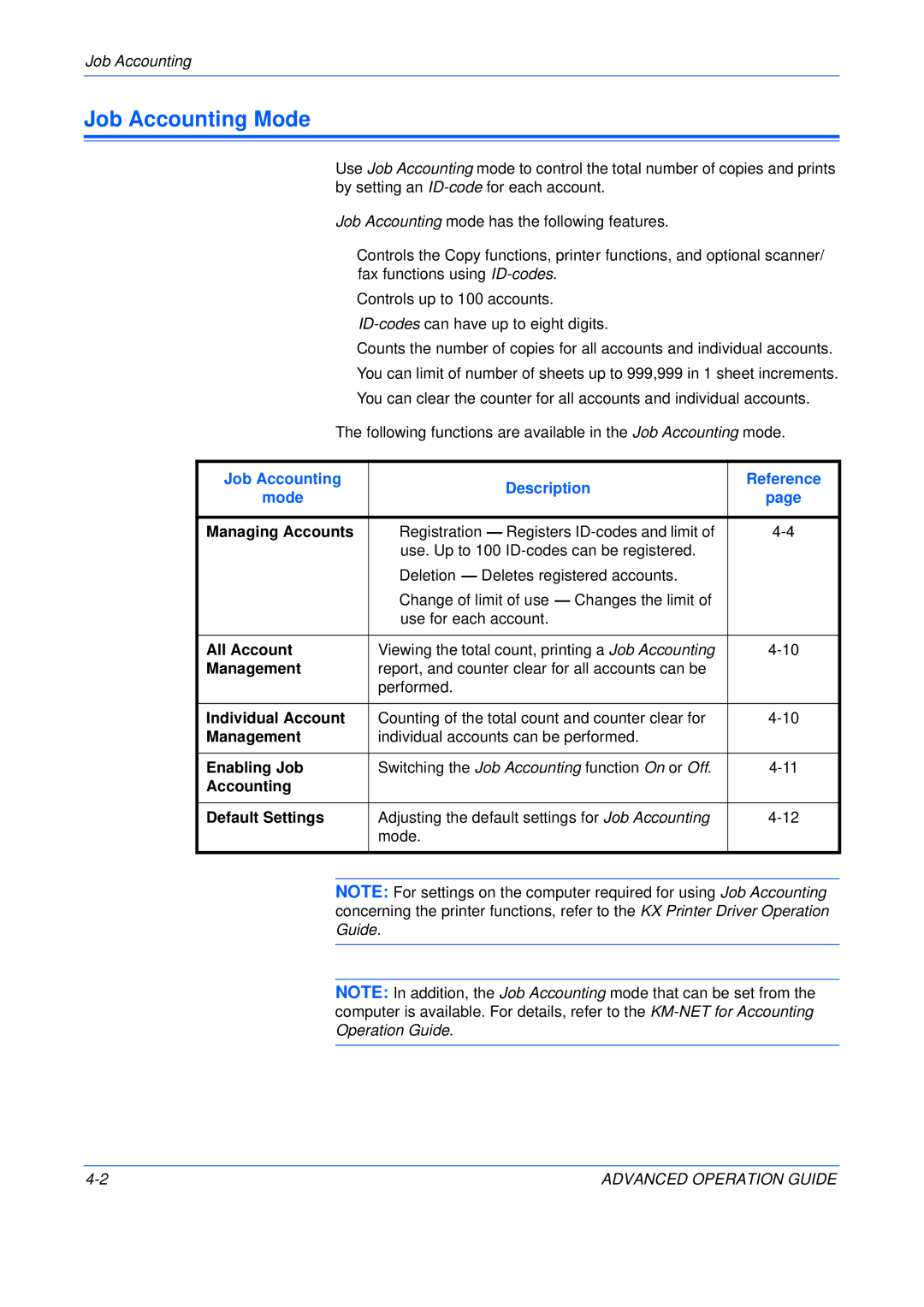 Epson KM-1650, KM-2050, KM-2550 manual Job Accounting Mode, Job Accounting Description Reference Mode 