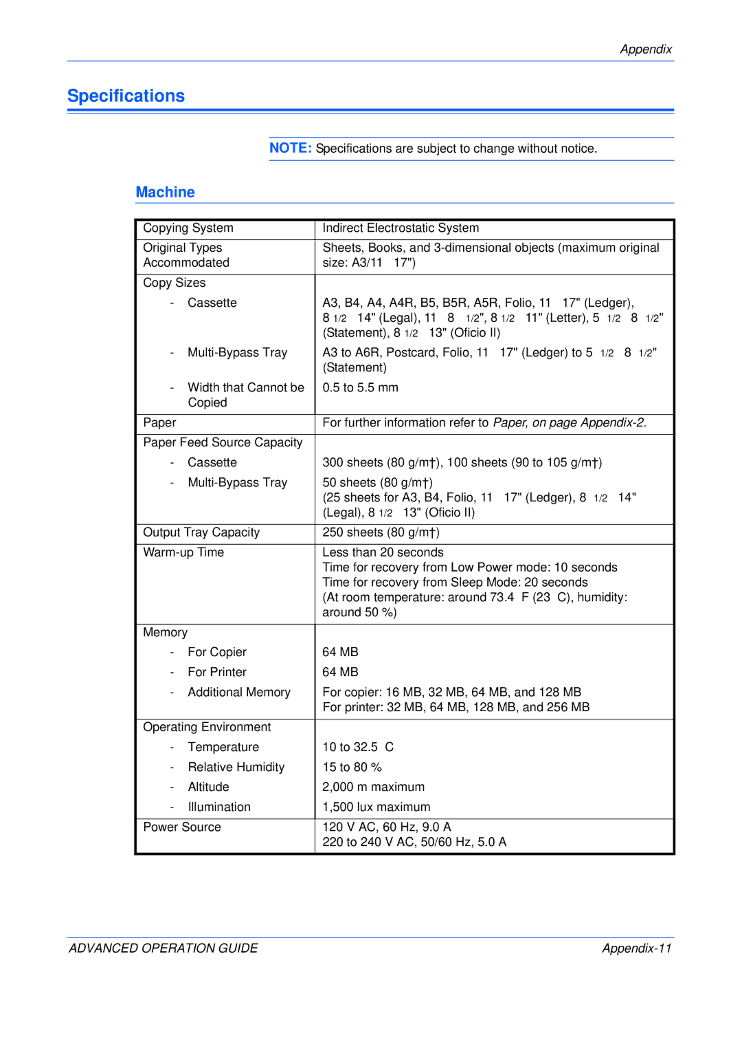 Epson KM-2550, KM-2050, KM-1650 manual Specifications 