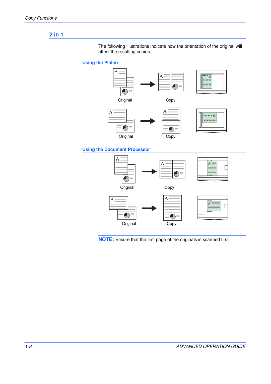 Epson KM-2050, KM-1650, KM-2550 manual Using the Platen, Using the Document Processor 