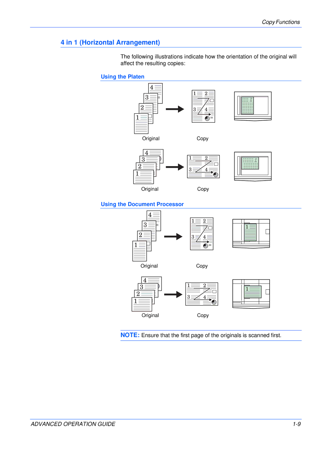 Epson KM-1650, KM-2050, KM-2550 manual Horizontal Arrangement 