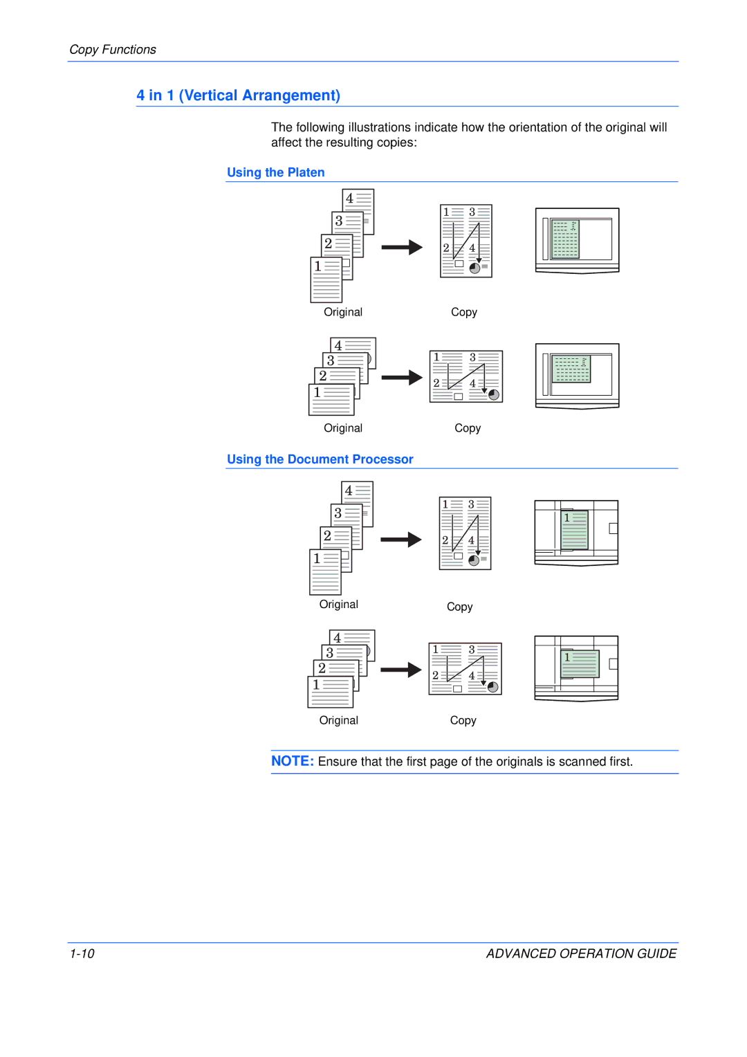 Epson KM-2550, KM-2050, KM-1650 manual Vertical Arrangement 