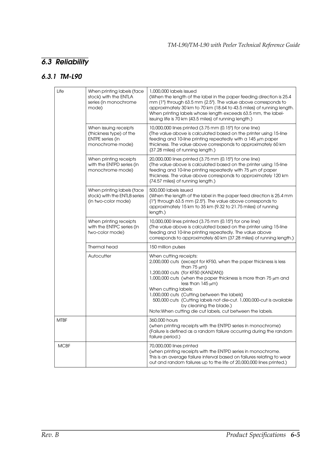 Epson L90 manual Reliability, Mtbf 