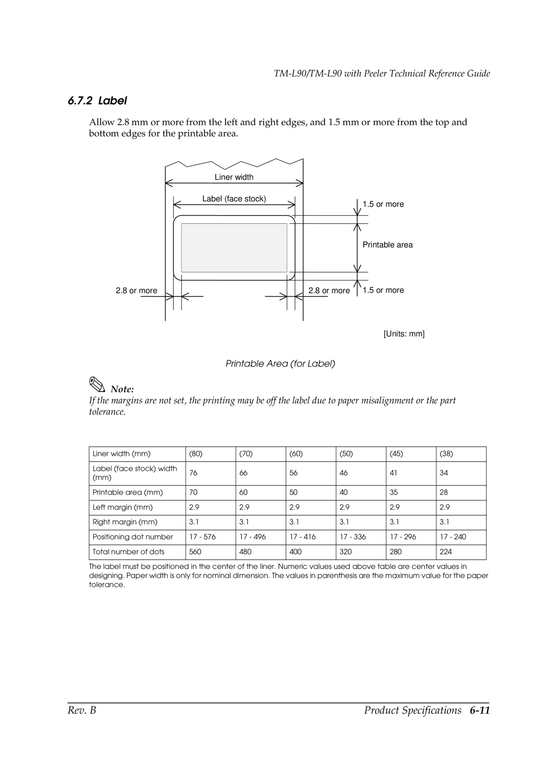 Epson L90 manual Printable Area for Label 