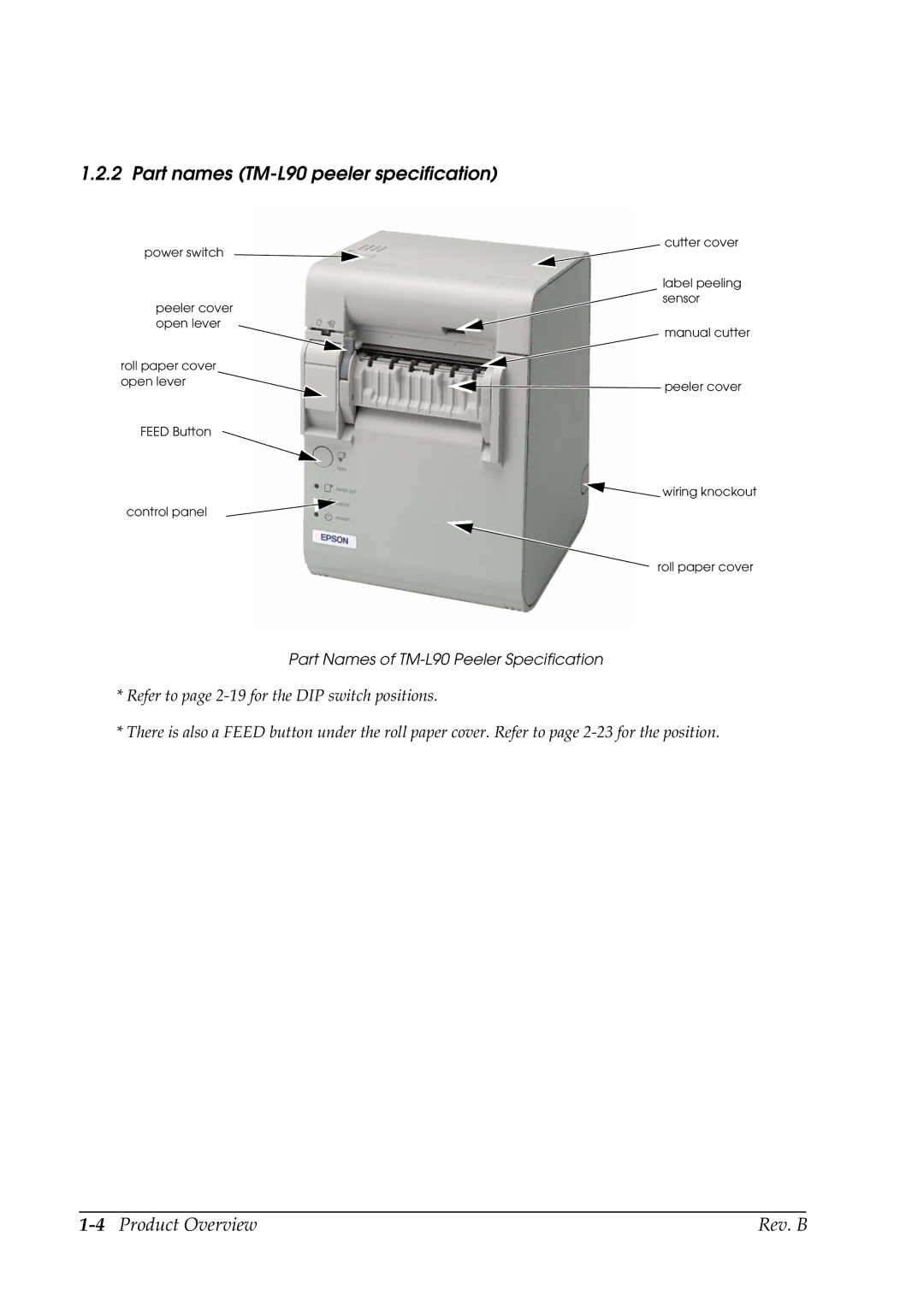 Epson manual Part names TM-L90 peeler specification, 4Product Overview Rev. B, Part Names of TM-L90 Peeler Specification 