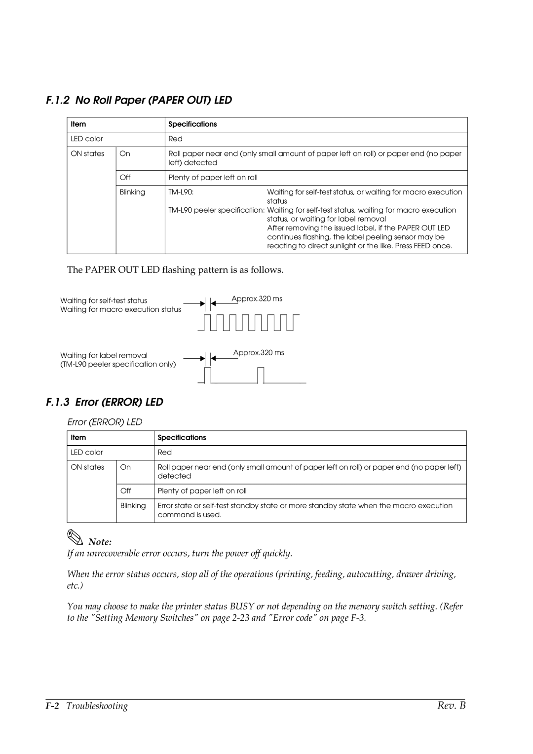 Epson L90 manual No Roll Paper Paper OUT LED, Error Error LED 