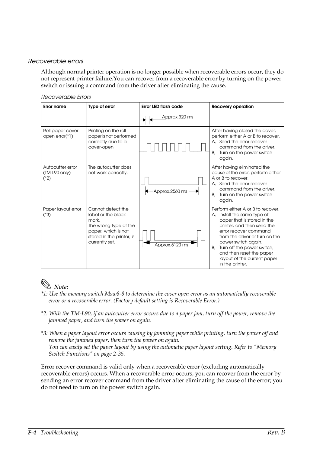 Epson L90 manual Recoverable errors, Recoverable Errors 