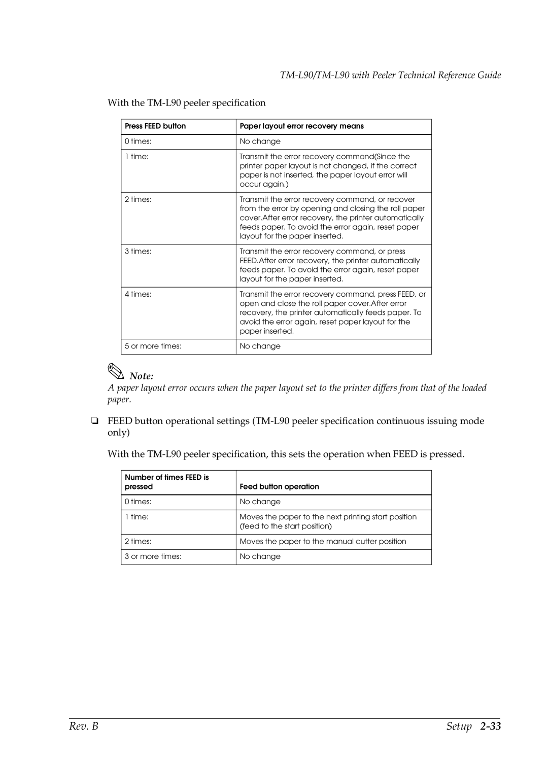 Epson manual With the TM-L90 peeler specification 