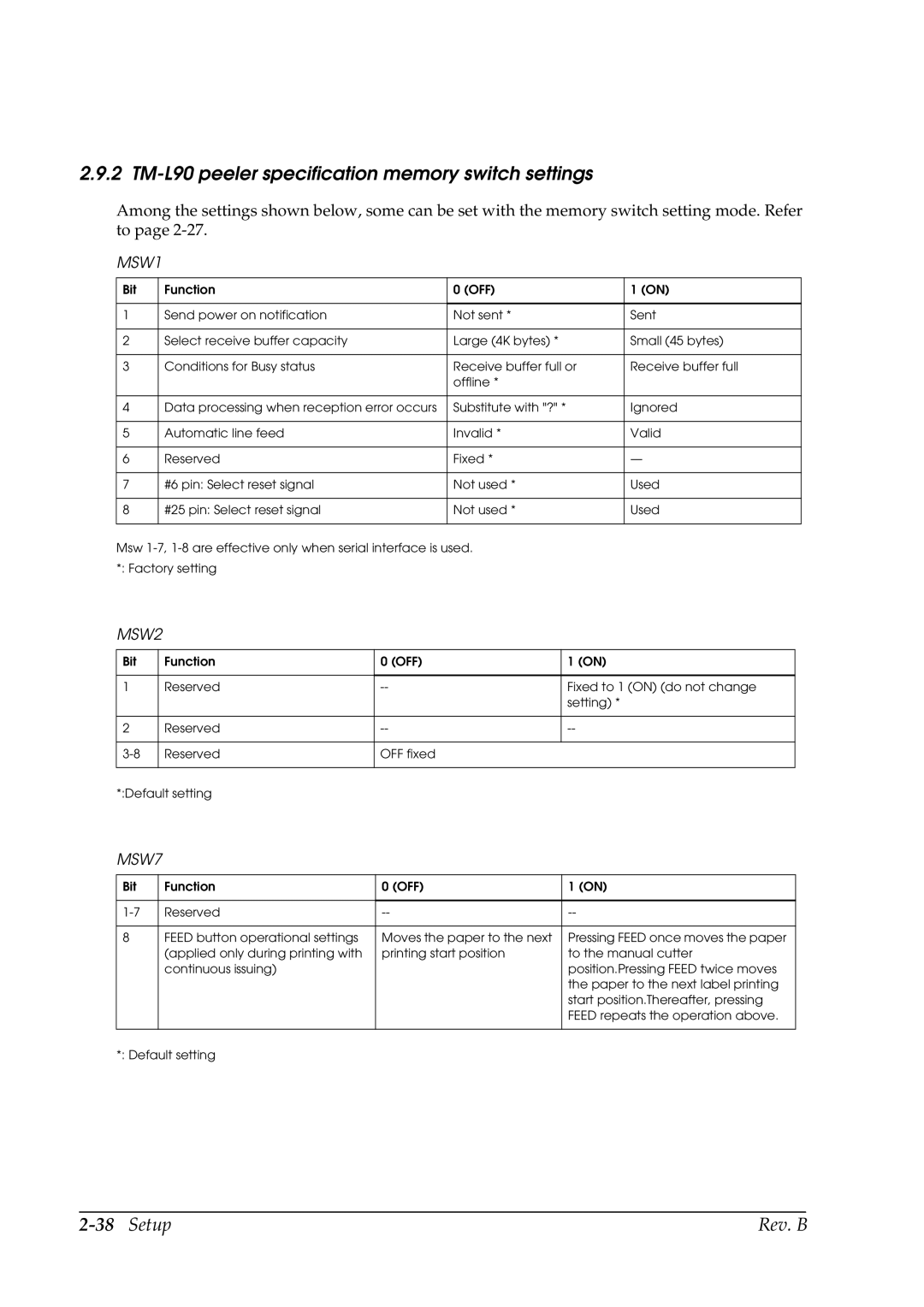 Epson manual TM-L90 peeler specification memory switch settings, MSW7 