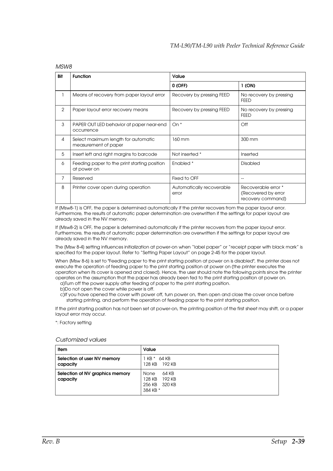 Epson manual TM-L90/TM-L90 with Peeler Technical Reference Guide 