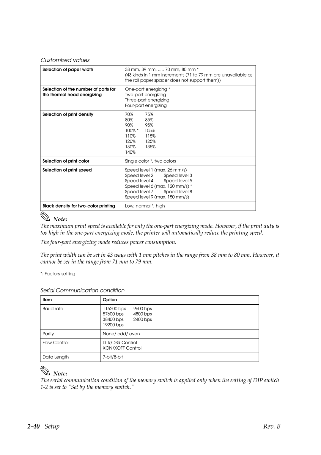 Epson L90 manual Serial Communication condition 