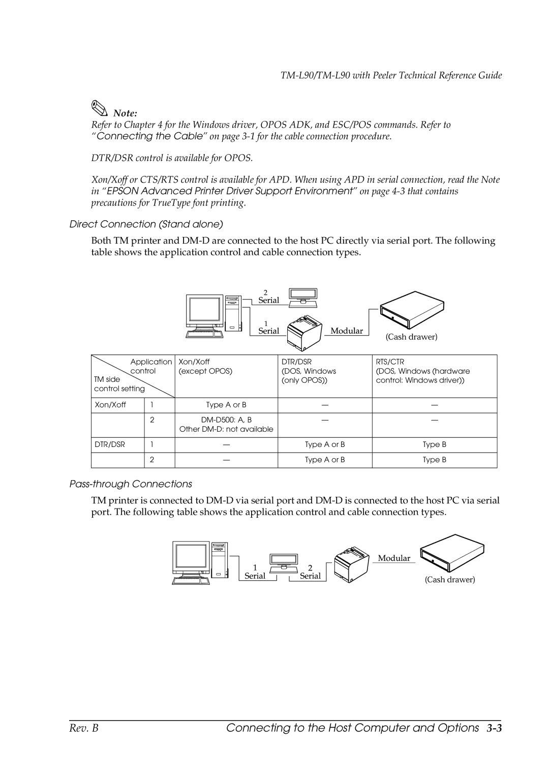 Epson L90 manual Direct Connection Stand alone, Pass-through Connections 