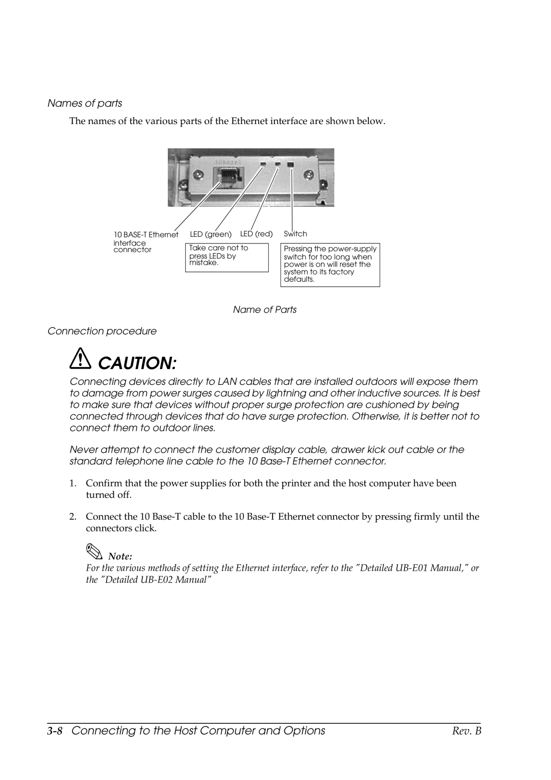 Epson L90 manual Names of parts, Name of Parts 