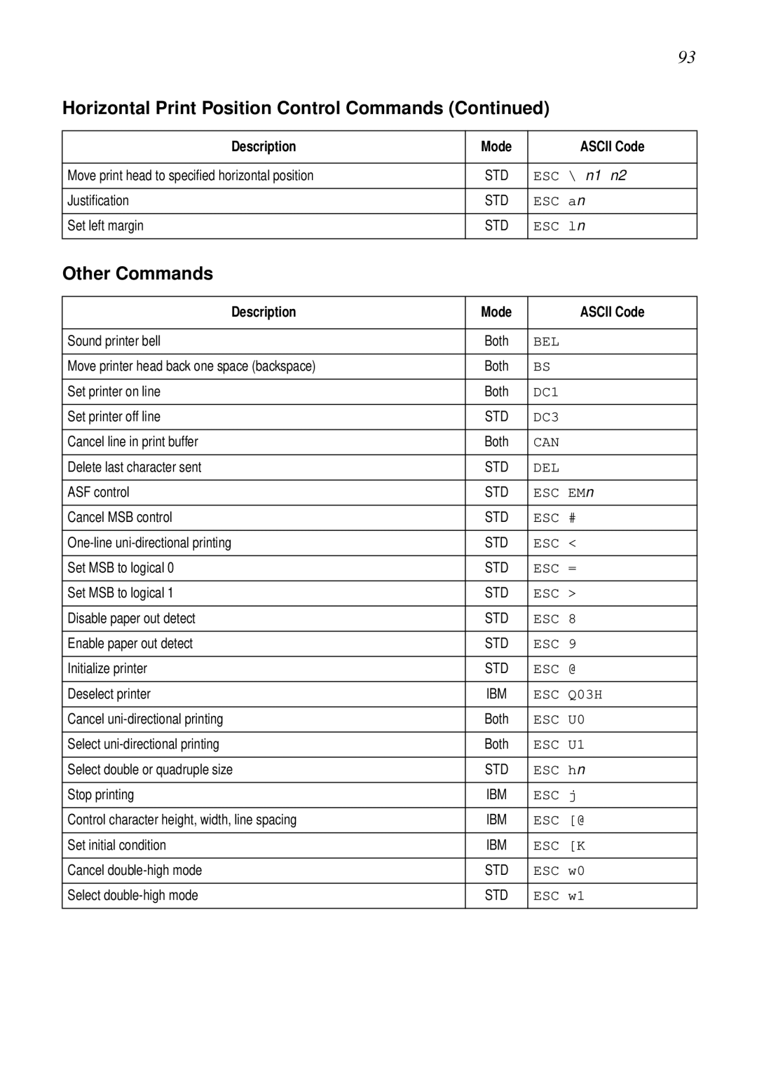 Epson LC-7211 user manual Other Commands 