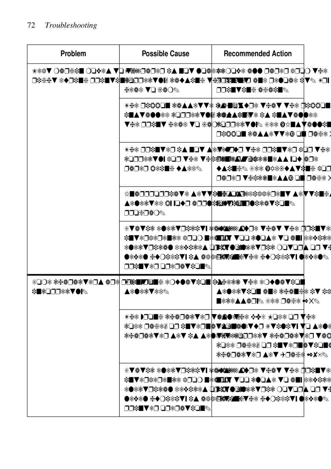 Epson LC-7211 user manual Left margin moves to Paper is not loaded 