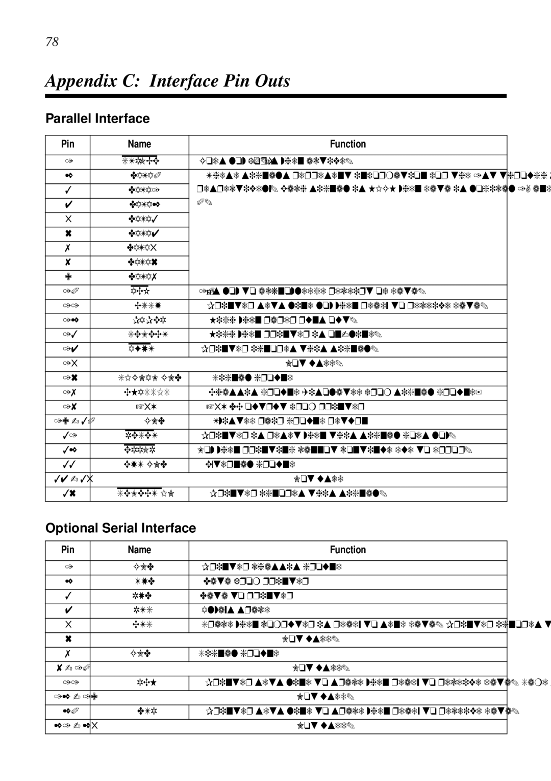 Epson LC-7211 user manual Appendix C Interface Pin Outs, Parallel Interface, Optional Serial Interface 