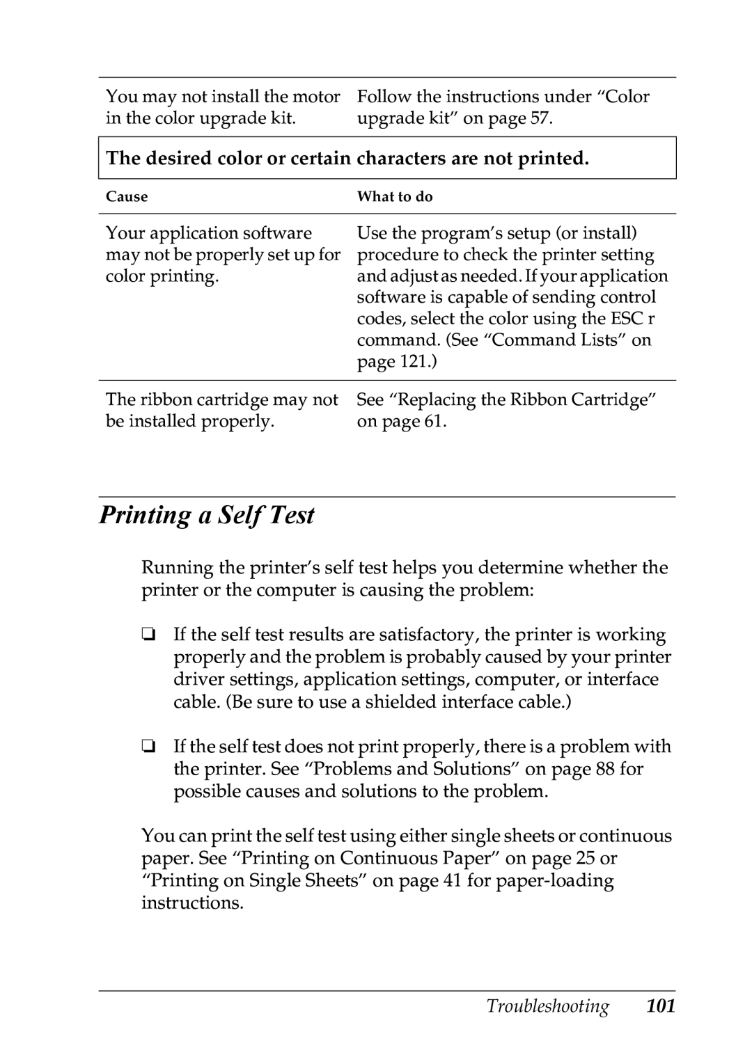 Epson LQ-300+ manual Printing a Self Test, Desired color or certain characters are not printed 