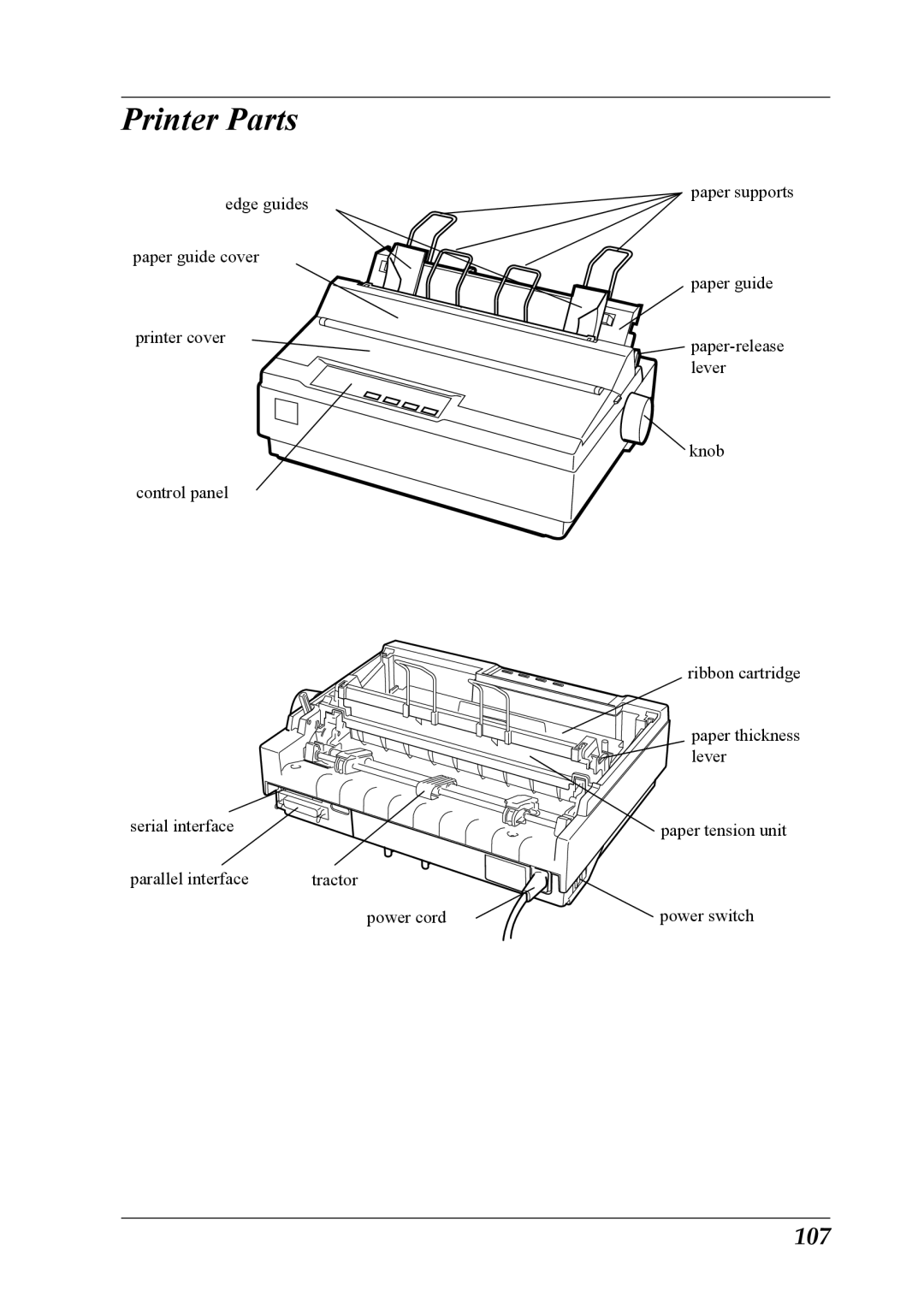 Epson LQ-300+ manual Printer Parts, 107 