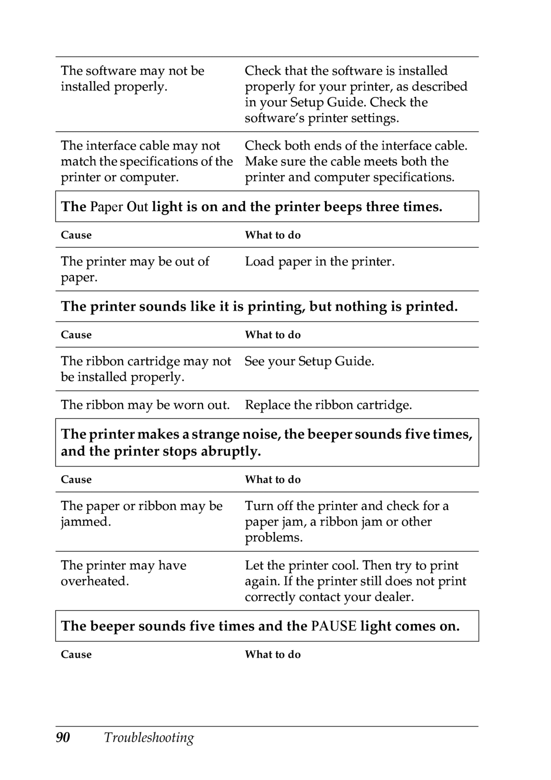 Epson LQ-300+ manual Paper Out light is on and the printer beeps three times 