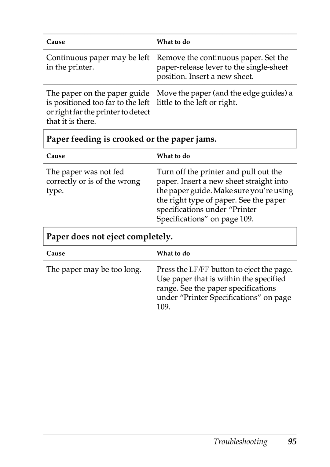 Epson LQ-300+ manual Paper feeding is crooked or the paper jams, Paper does not eject completely 