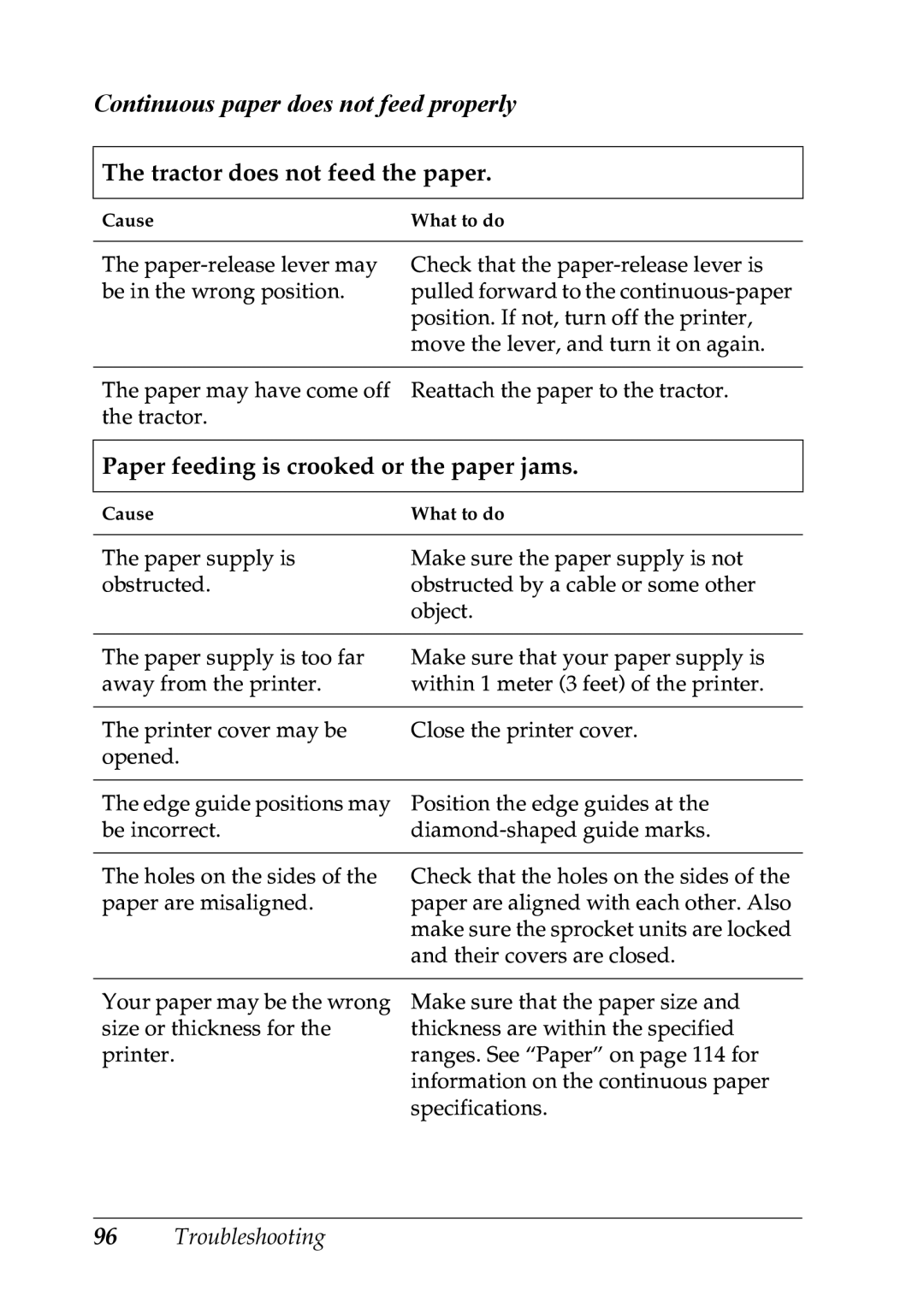 Epson LQ-300+ manual Continuous paper does not feed properly, Tractor does not feed the paper 