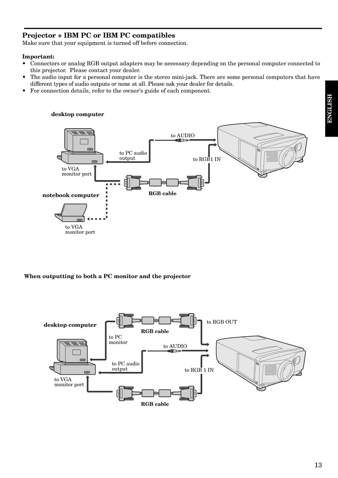 Epson LVP-X200A user manual Projector + IBM PC or IBM PC compatibles, Desktop computer 