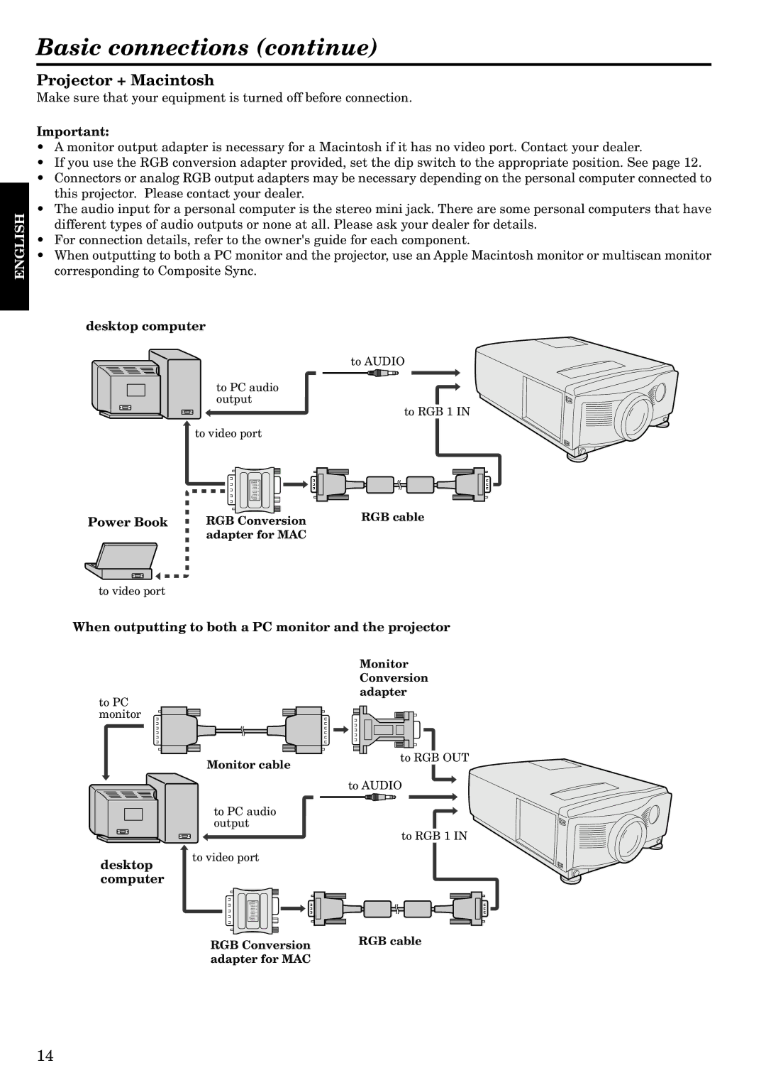 Epson LVP-X200A user manual Basic connections continue, Projector + Macintosh, Power Book 