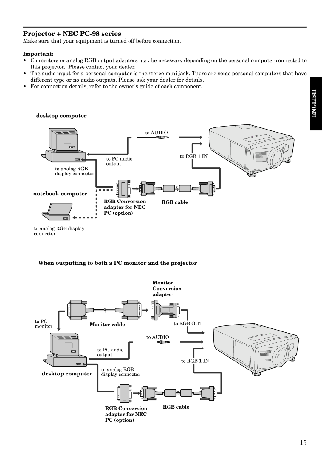 Epson LVP-X200A user manual Projector + NEC PC-98 series, Desktop computer display connector 