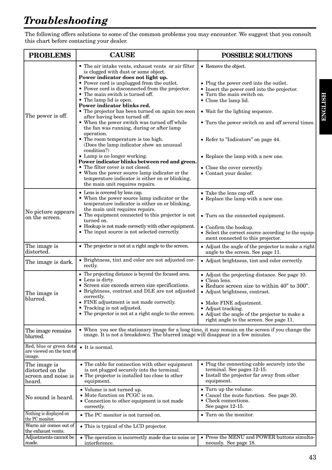 Epson LVP-X200A user manual Troubleshooting, Problems Cause Possible Solutions 