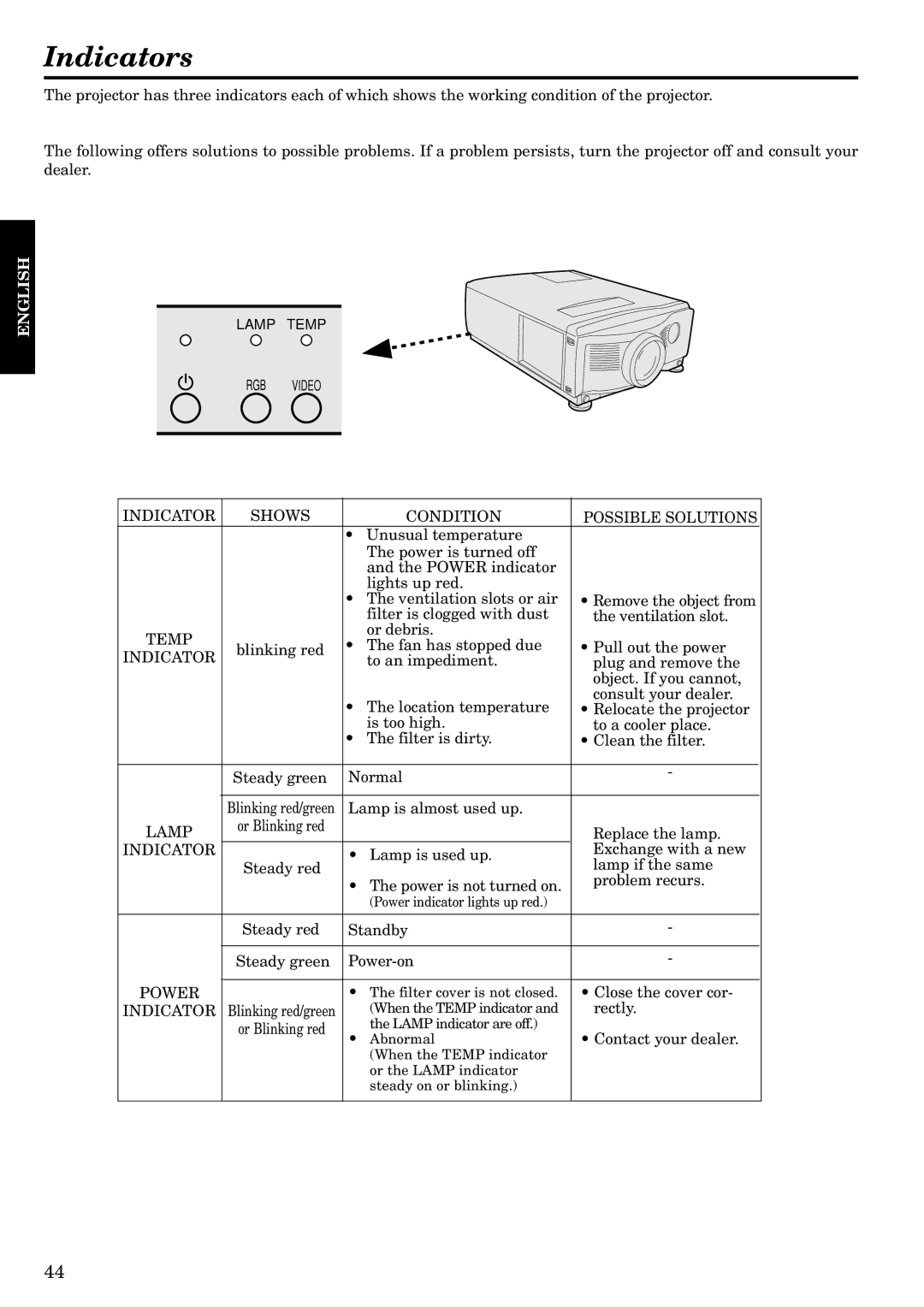 Epson LVP-X200A user manual Indicators, Indicator Shows Condition Possible Solutions, Temp, Lamp 