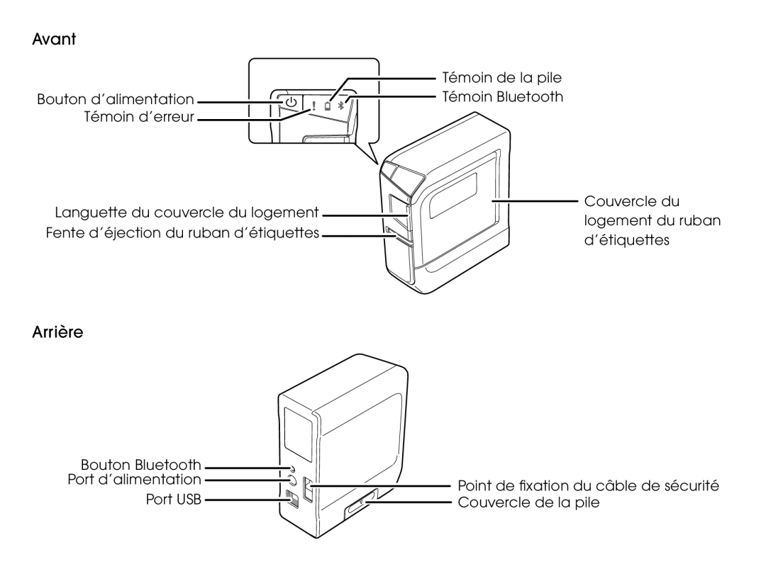 Epson LW-600P quick start Avant 