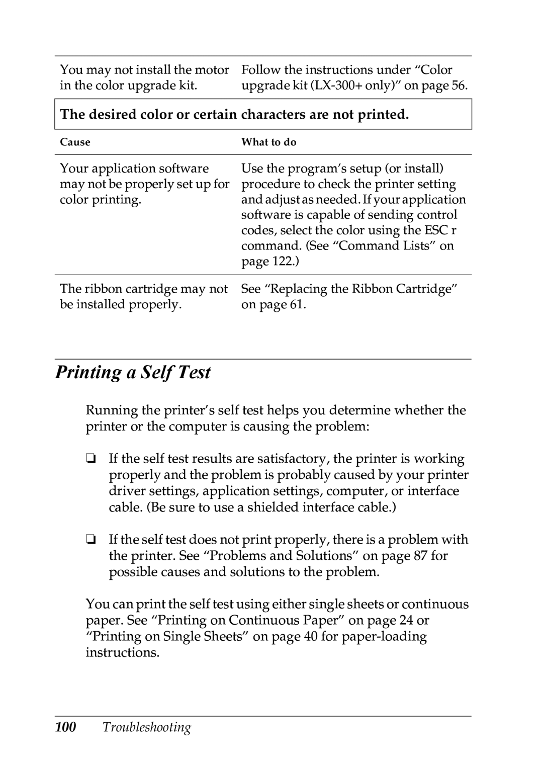 Epson LX-1170 manual Printing a Self Test, Desired color or certain characters are not printed 