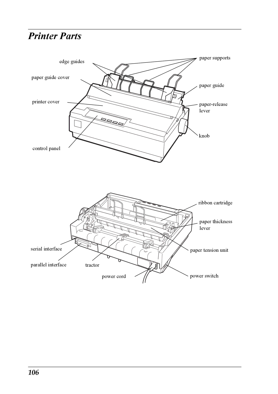 Epson LX-1170 manual Printer Parts, 106 