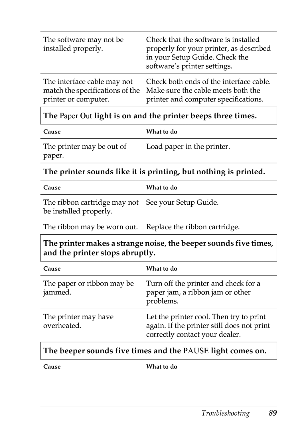 Epson LX-1170 manual Paper Out light is on and the printer beeps three times 