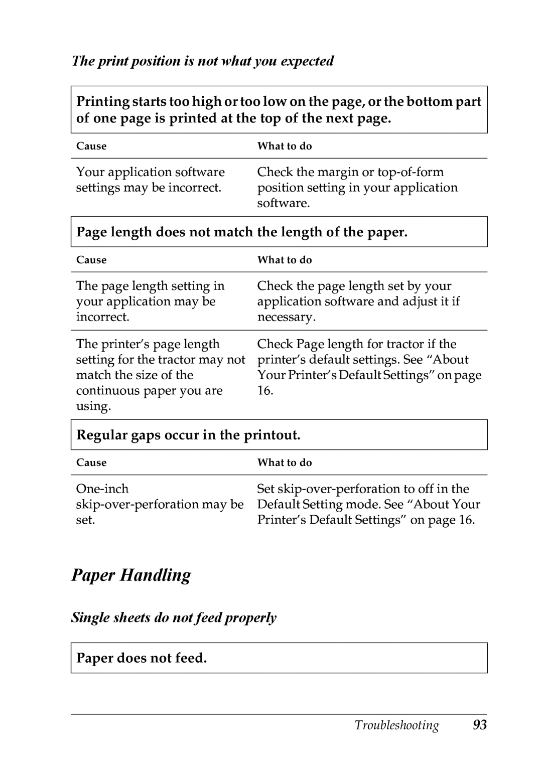 Epson LX-1170 manual Paper Handling, Print position is not what you expected, Single sheets do not feed properly 