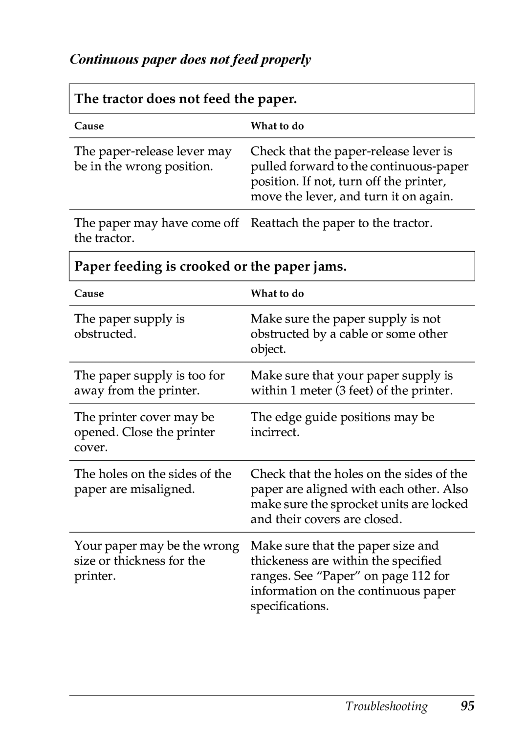 Epson LX-1170 manual Continuous paper does not feed properly, Tractor does not feed the paper 