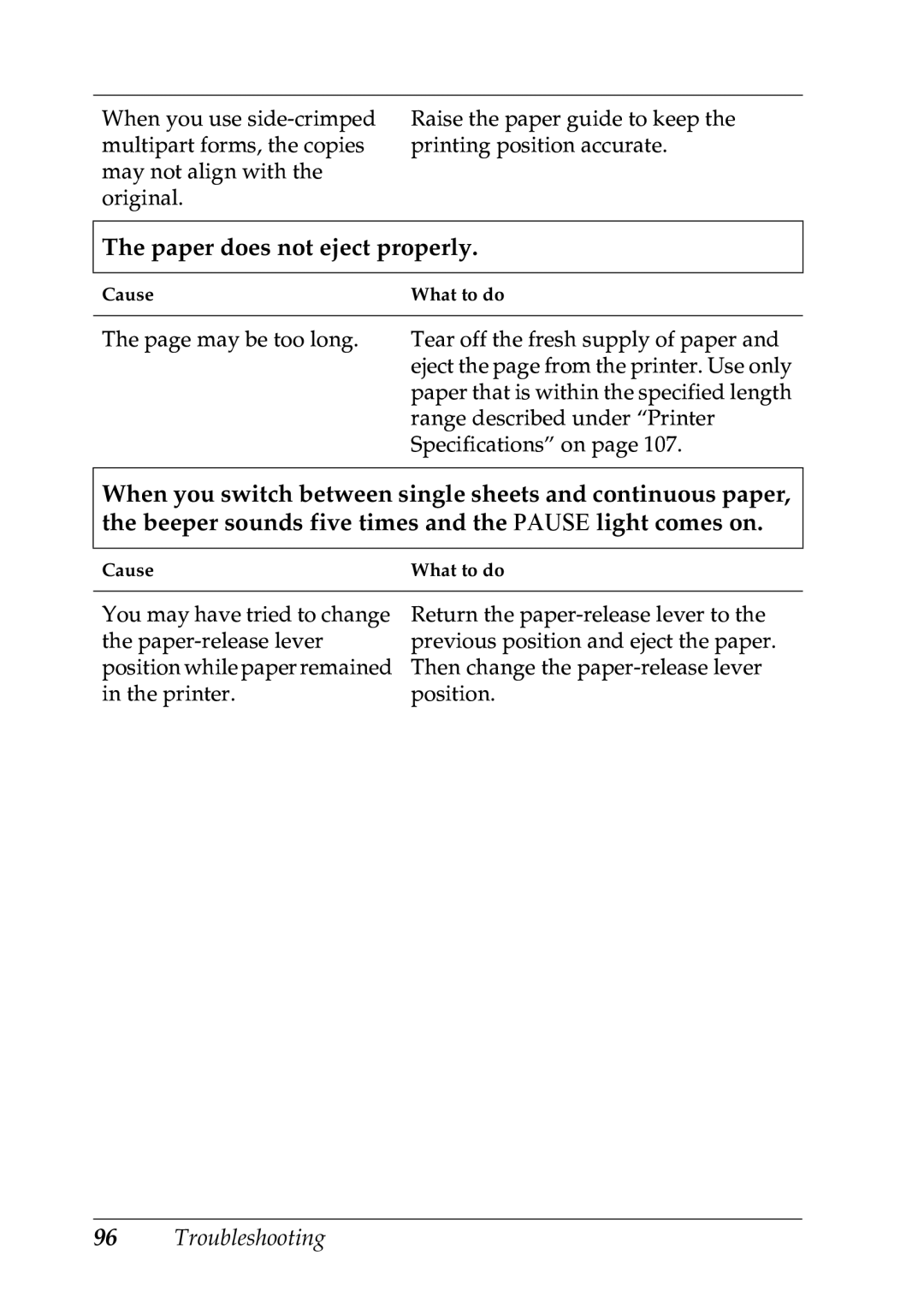 Epson LX-1170 manual Paper does not eject properly 