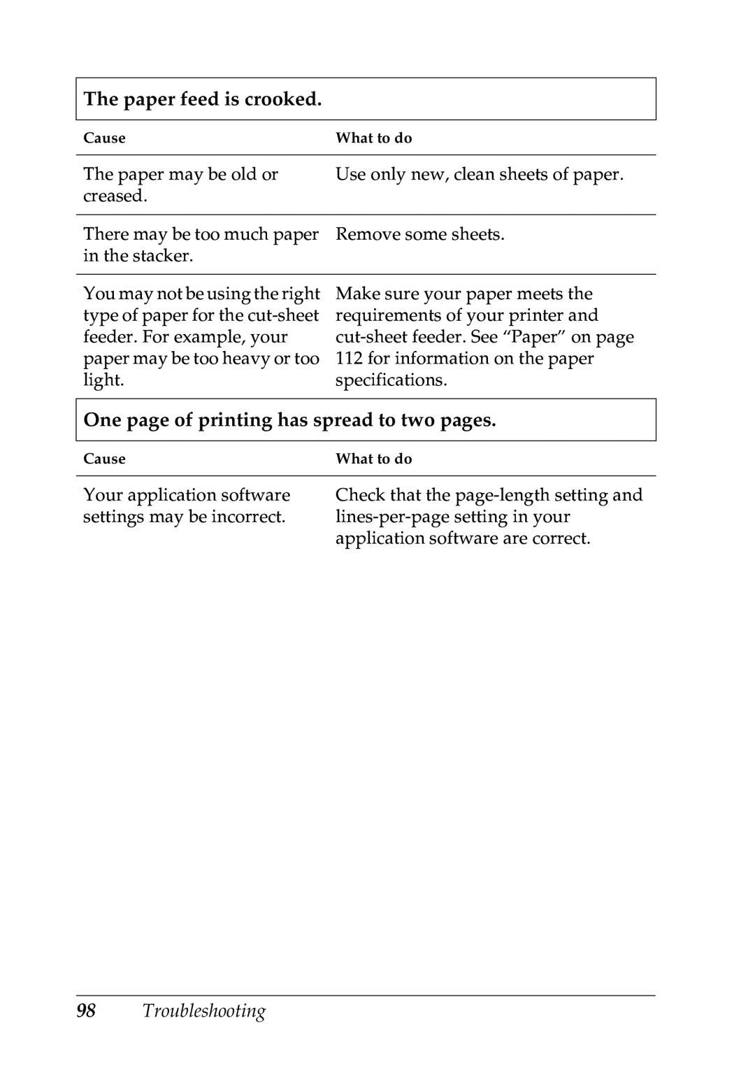 Epson LX-1170 manual Paper feed is crooked, One page of printing has spread to two pages 