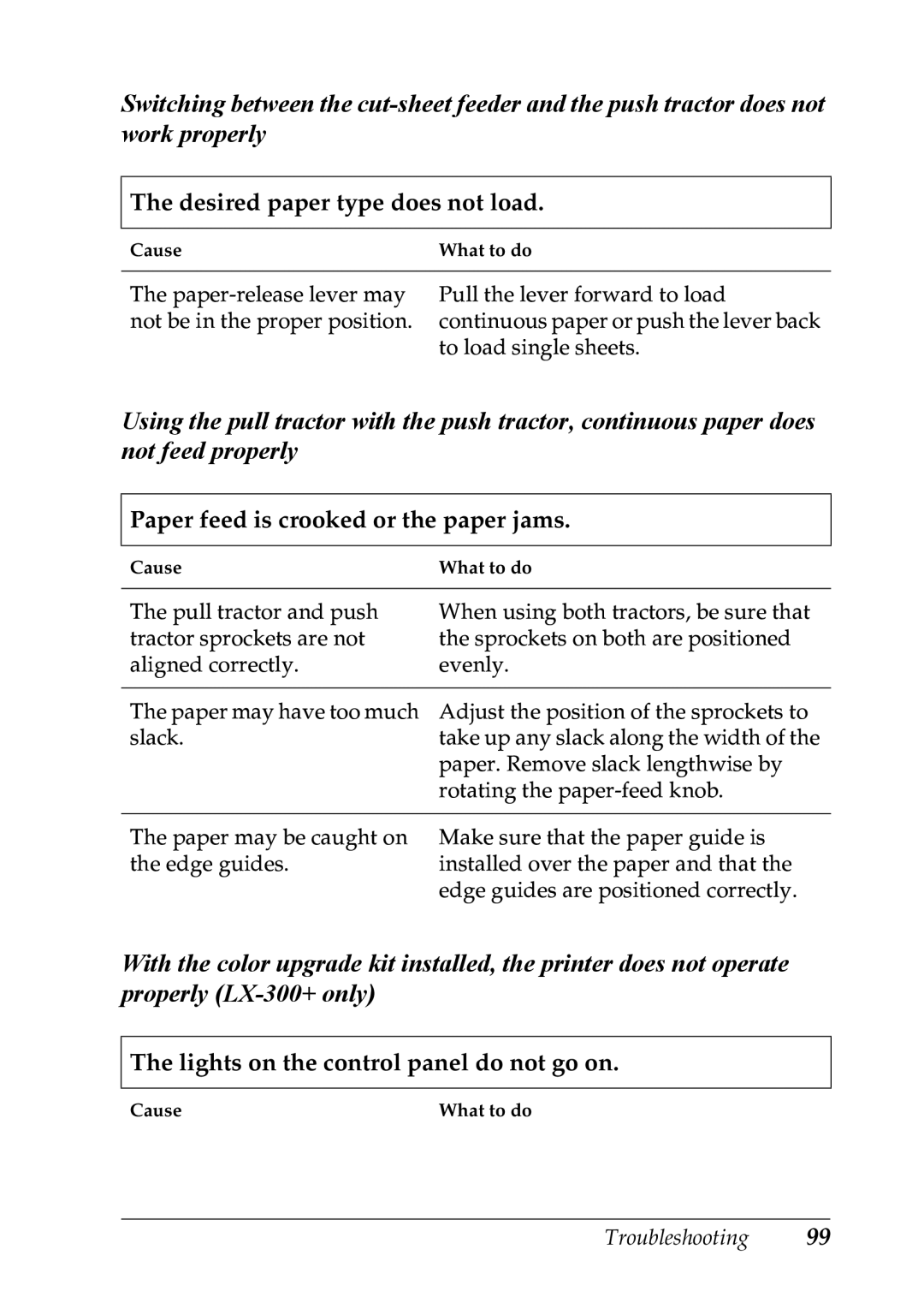 Epson LX-1170 manual Desired paper type does not load, Paper feed is crooked or the paper jams 