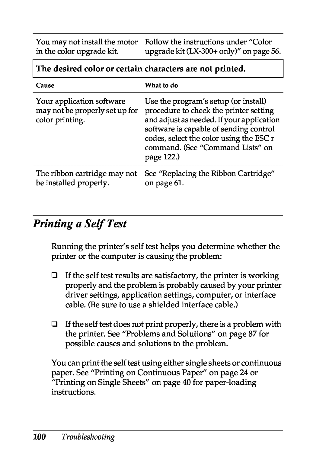 Epson LX-1170 manual Printing a Self Test, The desired color or certain characters are not printed 